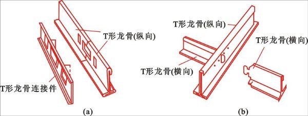 宽幅网|金刚网|金属装饰网