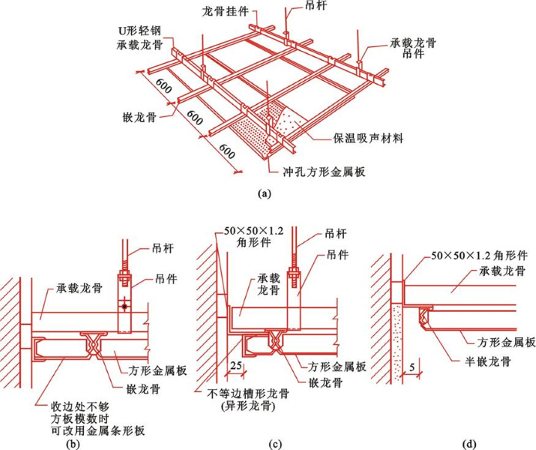 宽幅网|金刚网|金属装饰网