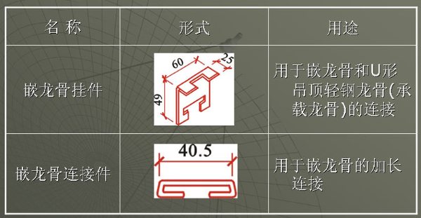 宽幅网|金刚网|金属装饰网