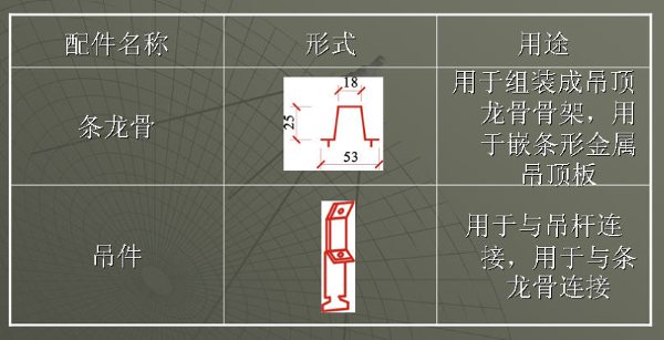 宽幅网|金刚网|金属装饰网