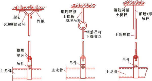 宽幅网|金刚网|金属装饰网